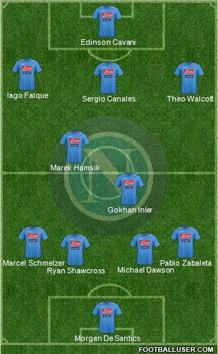 Napoli Formation 2011