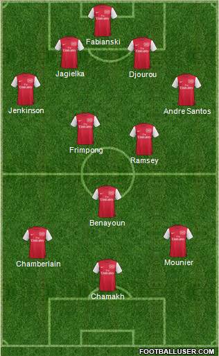 Arsenal Formation 2011