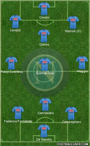 Napoli Formation 2011