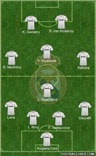 Real Madrid C.F. Formation 2011