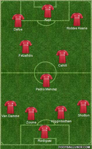 Liverpool Formation 2011