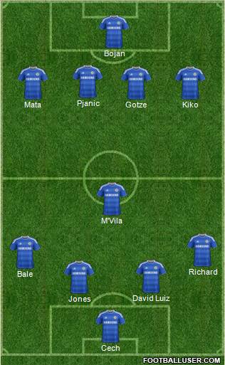 Chelsea Formation 2011