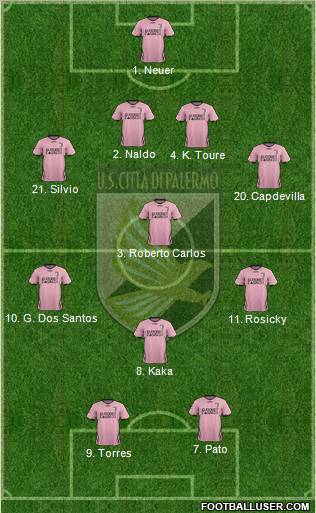 Città di Palermo Formation 2011