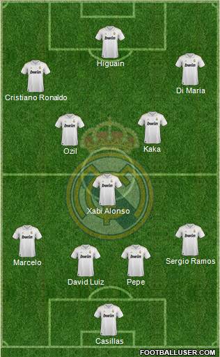 Real Madrid C.F. Formation 2011