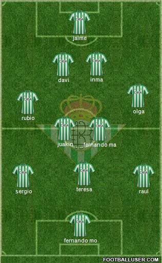 Real Betis B., S.A.D. Formation 2011
