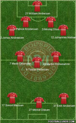 Denmark Formation 2011