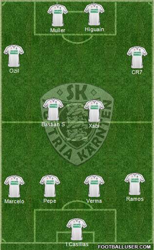 SK Austria Kärnten Formation 2011