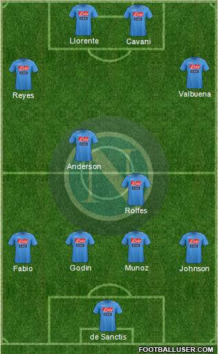 Napoli Formation 2011