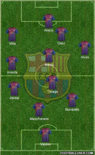 F.C. Barcelona Formation 2011