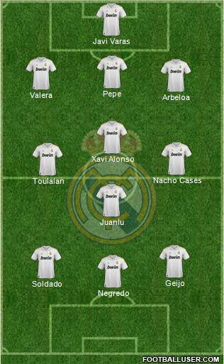 Real Madrid C.F. Formation 2011