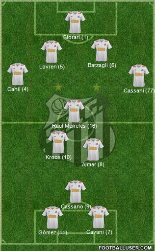 Santos FC Formation 2011