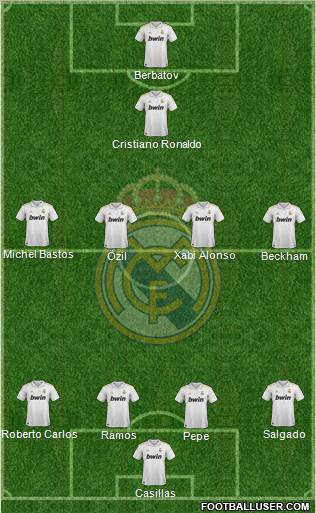 Real Madrid C.F. Formation 2011