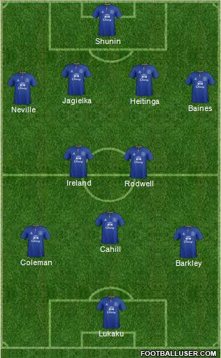 Everton Formation 2011