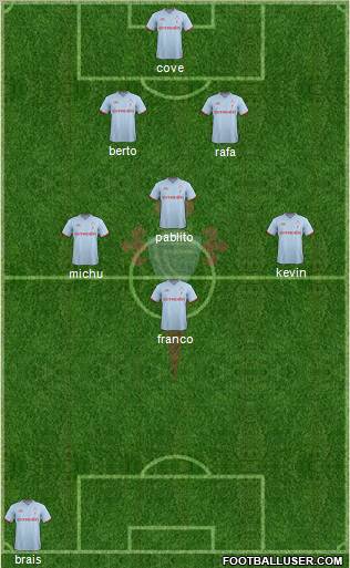 R.C. Celta S.A.D. Formation 2011