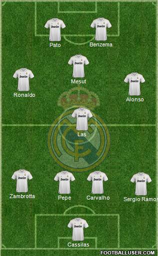 Real Madrid C.F. Formation 2011