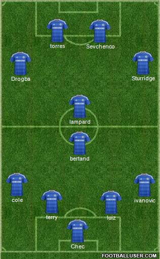 Chelsea Formation 2011