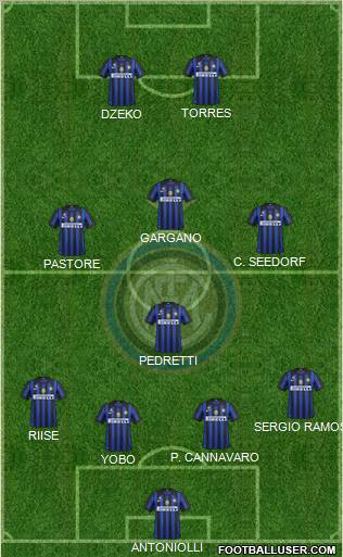 F.C. Internazionale Formation 2011