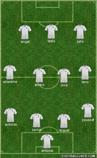 England Formation 2011