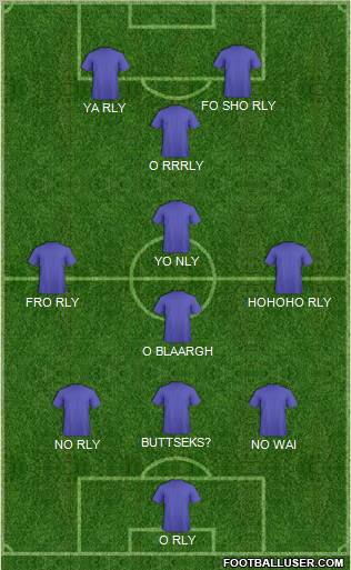 Dream Team Formation 2011