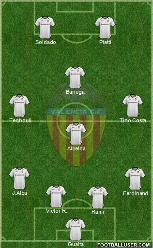 Valencia C.F., S.A.D. Formation 2011