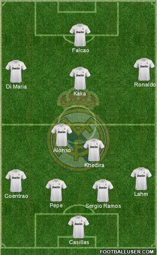 Real Madrid C.F. Formation 2011