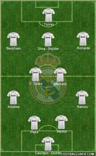 Real Madrid C.F. Formation 2011