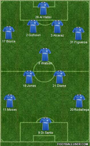 Wigan Athletic Formation 2011