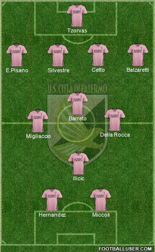 Città di Palermo Formation 2011