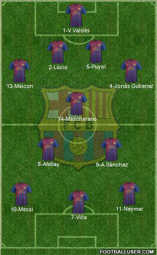 F.C. Barcelona Formation 2011