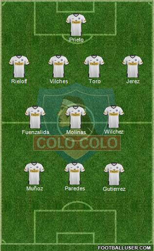 CSD Colo Colo Formation 2011