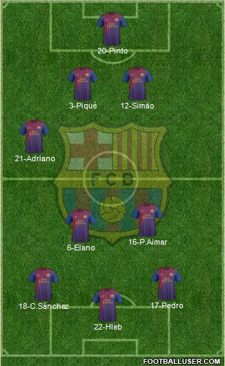 F.C. Barcelona Formation 2011