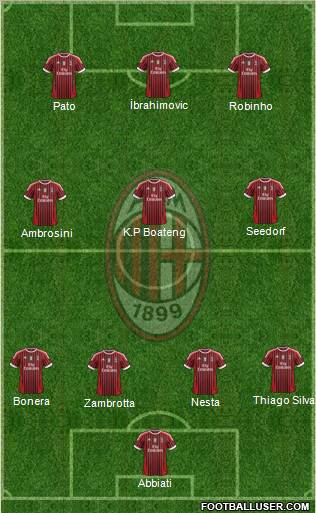 A.C. Milan Formation 2011