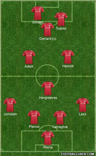 Liverpool Formation 2011