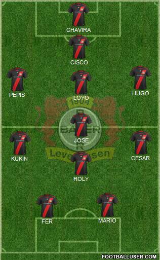 Bayer 04 Leverkusen Formation 2011