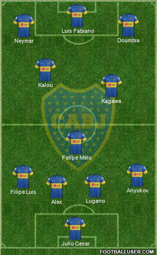 Boca Juniors Formation 2011