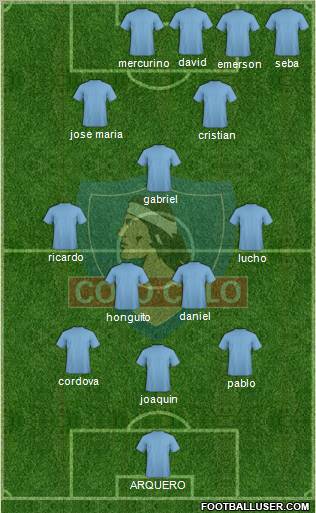 CSD Colo Colo Formation 2011