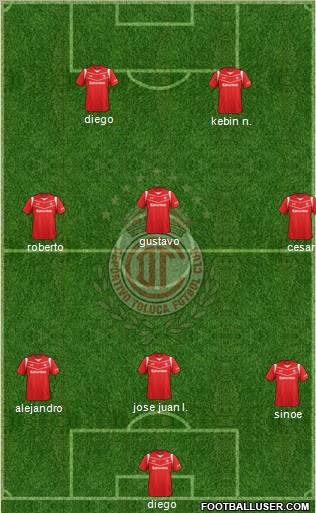 Deportivo Toluca Formation 2011