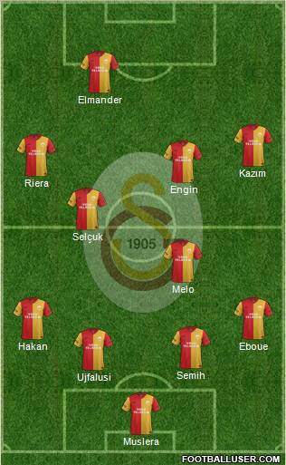 Galatasaray SK Formation 2011