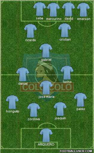 CSD Colo Colo Formation 2011