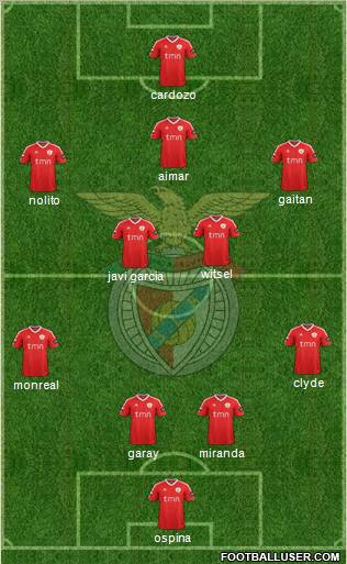 Sport Lisboa e Benfica - SAD Formation 2011