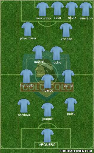CSD Colo Colo Formation 2011