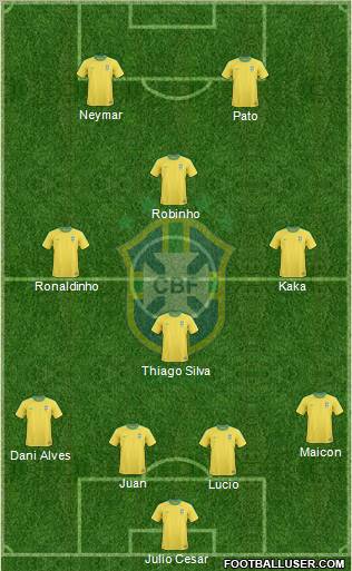 Brazil Formation 2011