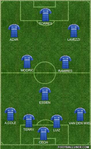 Chelsea Formation 2011