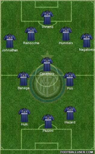 F.C. Internazionale Formation 2011