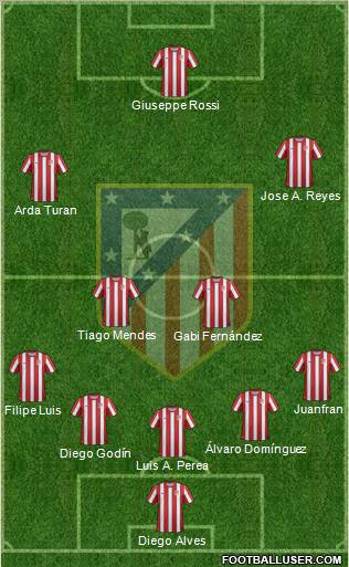 C. Atlético Madrid S.A.D. Formation 2011