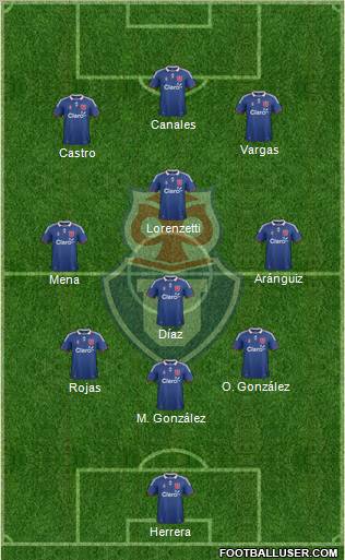 CF Universidad de Chile Formation 2011