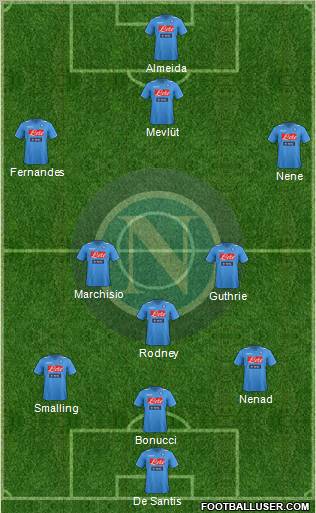 Napoli Formation 2011
