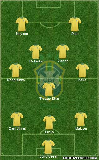 Brazil Formation 2011