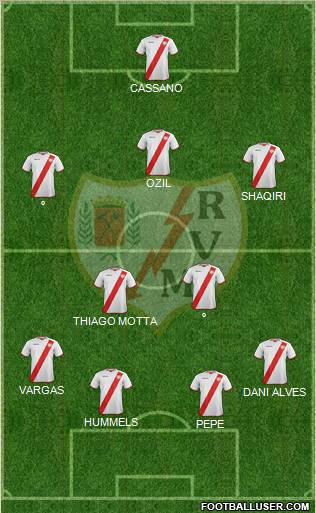 Rayo Vallecano de Madrid S.A.D. Formation 2011