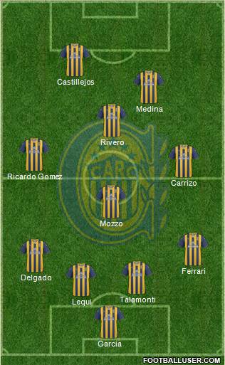 Rosario Central Formation 2011
